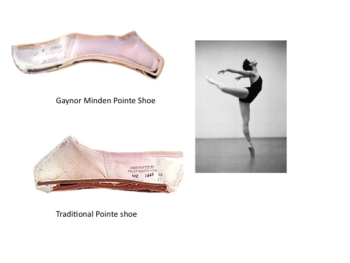 High-tech pointe shoes for the modern ballerina |